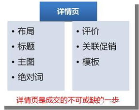 1. 主图、详情页、测图