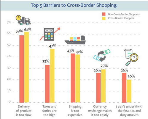 Shopee活动的定义及意义