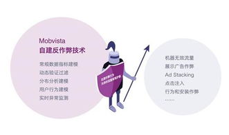 二、 Lazada大促活动时段的备战策略