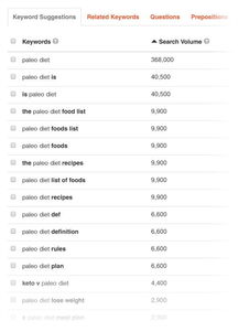 1. 设置与访问关键词规划师