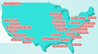 1. 地理位置差异