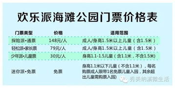 二、 计费方式与成本比较