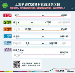 一、 设置前提：抓住机遇与挑战并进