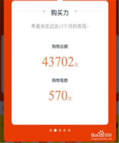 一、 淘宝淘气值概述