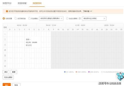 二、 直通车测款的关键数据