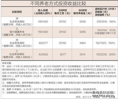 低报申报：保险理赔额度缩水与关税损失