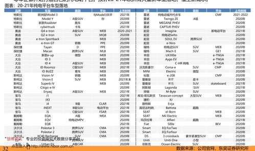 二、 速卖通年费的计算方法