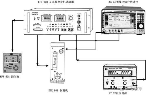 电子电气设备废弃物（WEEE）