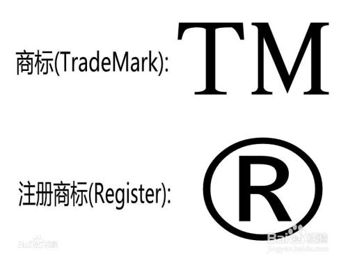 （一）商标必须具有显著性