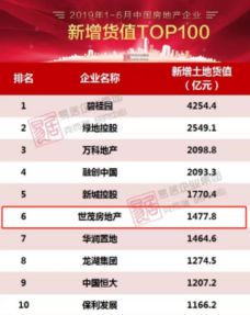 一、 提高产品质量和服务水平