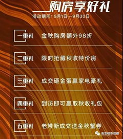 1. 筛选并设置商品