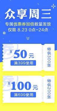 1. 新店补单策略