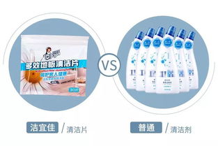 独特性与差异化：打造品牌特色， 吸引目标客户