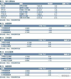 详细商品描述的重要性