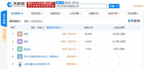 服务商筛选的黄金标准
