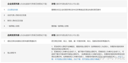 1. 注册要求未满足