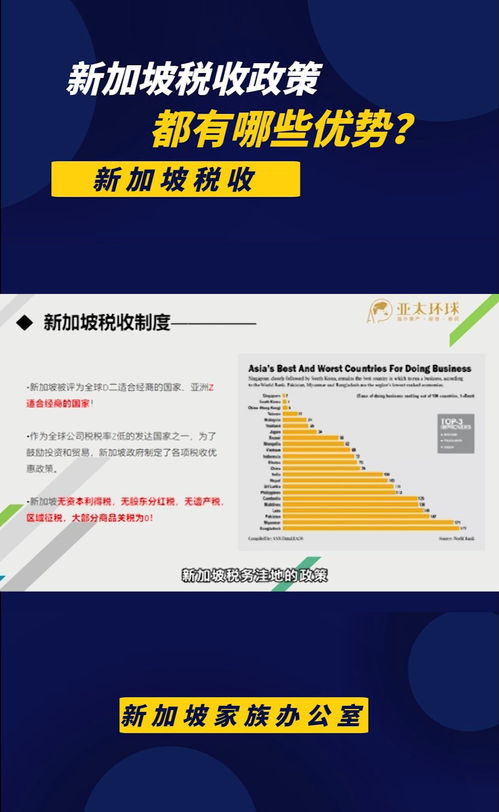 四、 优越的税收政策，降低企业成本