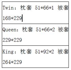 二、 市场准入风险：市场份额与销售额的潜在损失