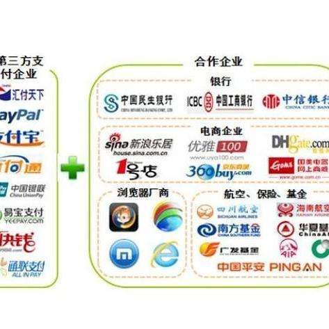 3. 强化内部风险管理