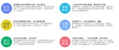 目的国清关：时效波动的显著环节