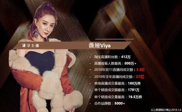 直播展示：清晰明了 细节展示