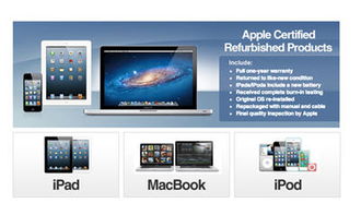 品牌授权的重要性