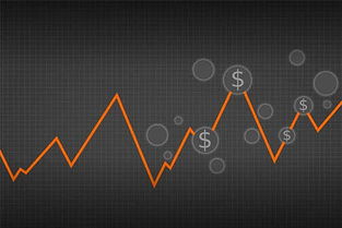 3. 使用直通车推荐