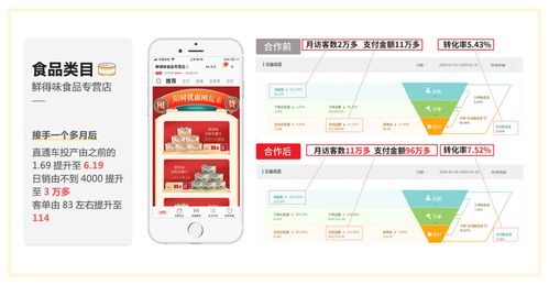 3. 入口设置与品销宝定义