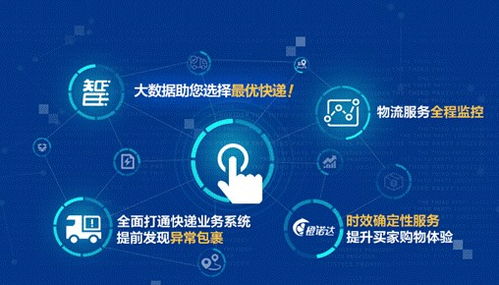 物流问题与纠纷处理