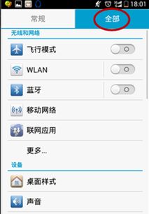 2. 权限设置对价格的影响