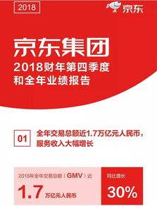 四、 会员服务收入