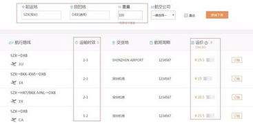 时效参考与清关流程