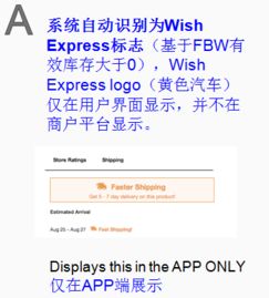 六、 产品运送至FBW海外仓
