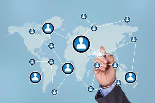 建立反欺诈系统