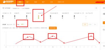 二、 多元化站内推广渠道
