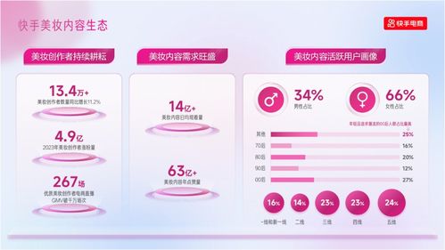 选品会聚焦优质美妆产品