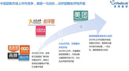 优势一：联合当地流量巨头