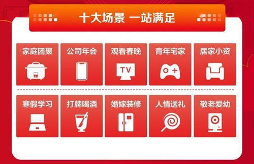 二、 2026年店铺年货节卖家报名的具体流程