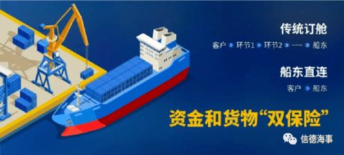 5. 风险管理Neng力