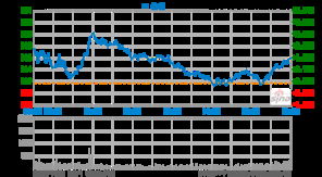 美国亚马逊下单付款流程详解