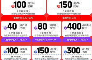 二、 购物频率对年卡性价比的影响