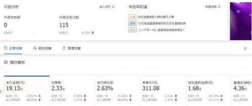 二、 直通车价格如何降低