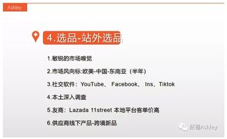 一、 优化标题和描述，提高搜索排名