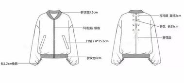 二、 制作教程：详细步骤解析
