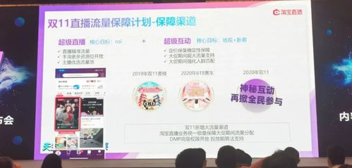 双十一成绩单：逛逛的辉煌时刻