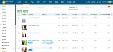 铺货模式的优点