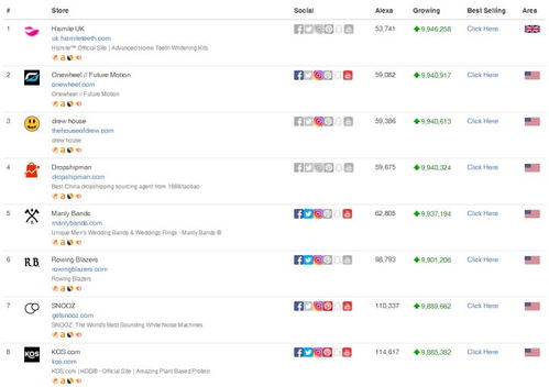 1. 网站搭建成本