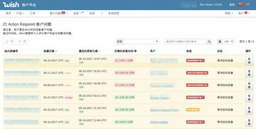 二、 高效处理未处理客户问题的策略