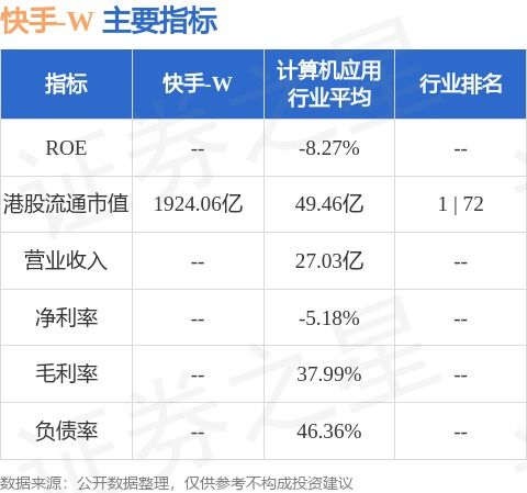一、 快手日收入上限概述