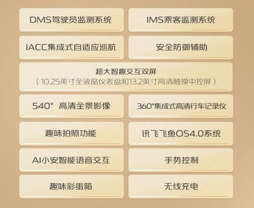 一、 Ozon自动折扣的核心设置环节